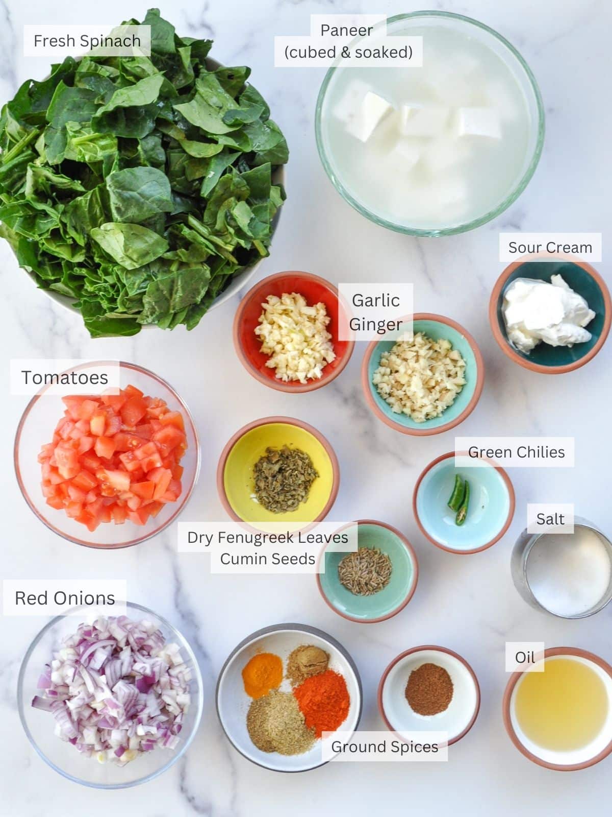 Ingredients for Palak Paneer.